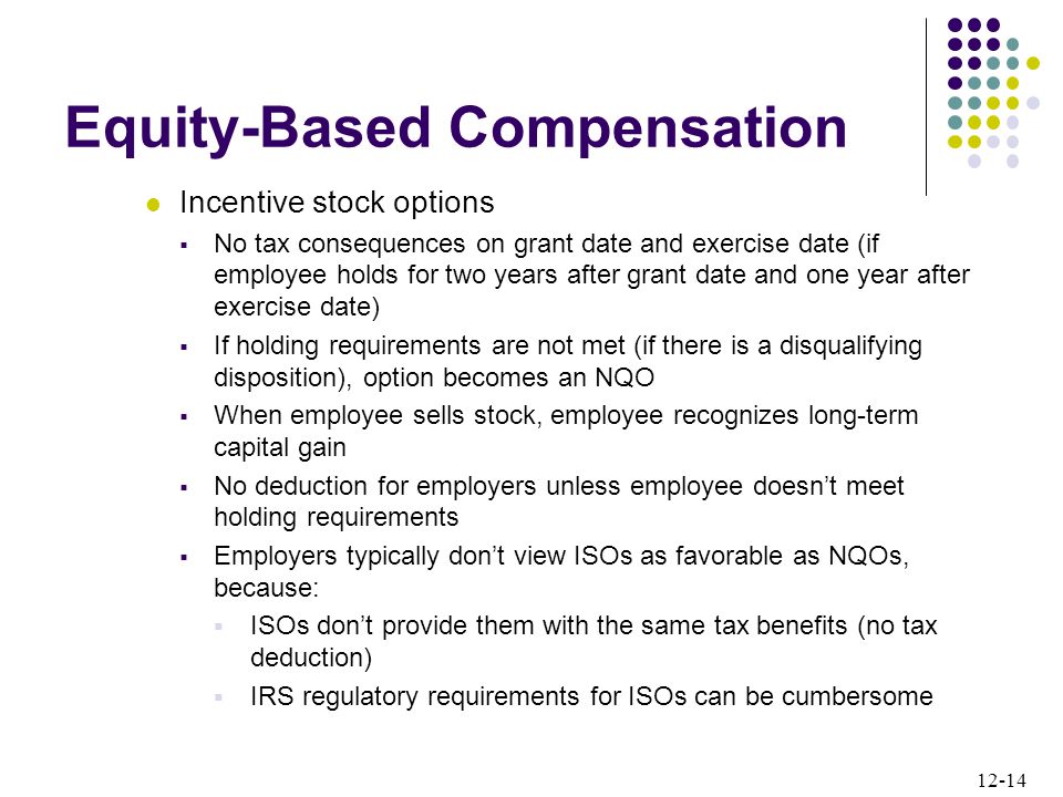 12-14 Equity-Based Compensation Incentive stock options  No tax consequences on grant date and exercise date (if employee holds for two years after grant date and one year after exercise date)  If holding requirements are not met (if there is a disqualifying disposition), option becomes an NQO  When employee sells stock, employee recognizes long-term capital gain  No deduction for employers unless employee doesn’t meet holding requirements  Employers typically don’t view ISOs as favorable as NQOs, because:  ISOs don’t provide them with the same tax benefits (no tax deduction)  IRS regulatory requirements for ISOs can be cumbersome