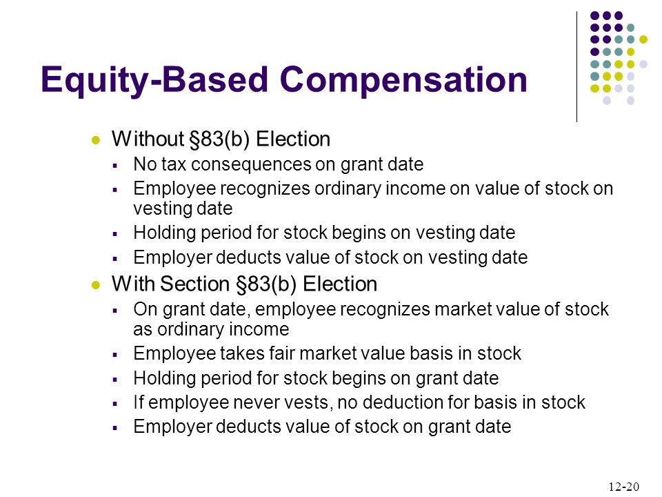 12-20 Equity-Based Compensation Without §83(b) Election  No tax consequences on grant date  Employee recognizes ordinary income on value of stock on vesting date  Holding period for stock begins on vesting date  Employer deducts value of stock on vesting date With Section §83(b) Election  On grant date, employee recognizes market value of stock as ordinary income  Employee takes fair market value basis in stock  Holding period for stock begins on grant date  If employee never vests, no deduction for basis in stock  Employer deducts value of stock on grant date