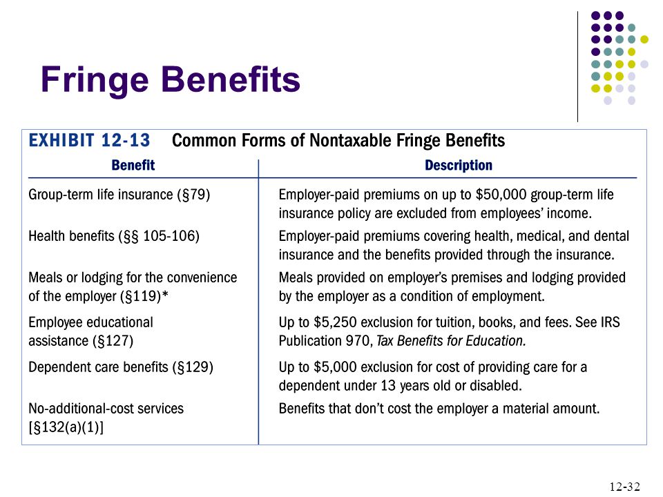 12-32 Fringe Benefits