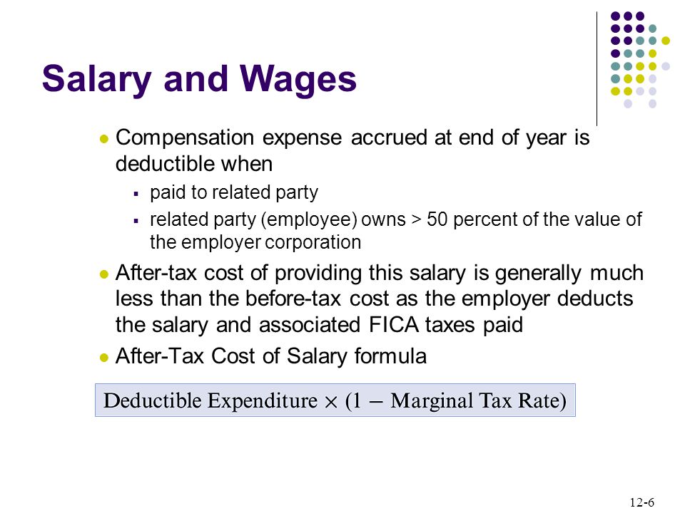 12-6 Compensation expense accrued at end of year is deductible when  paid to related party  related party (employee) owns > 50 percent of the value of the employer corporation After-tax cost of providing this salary is generally much less than the before-tax cost as the employer deducts the salary and associated FICA taxes paid After-Tax Cost of Salary formula Salary and Wages