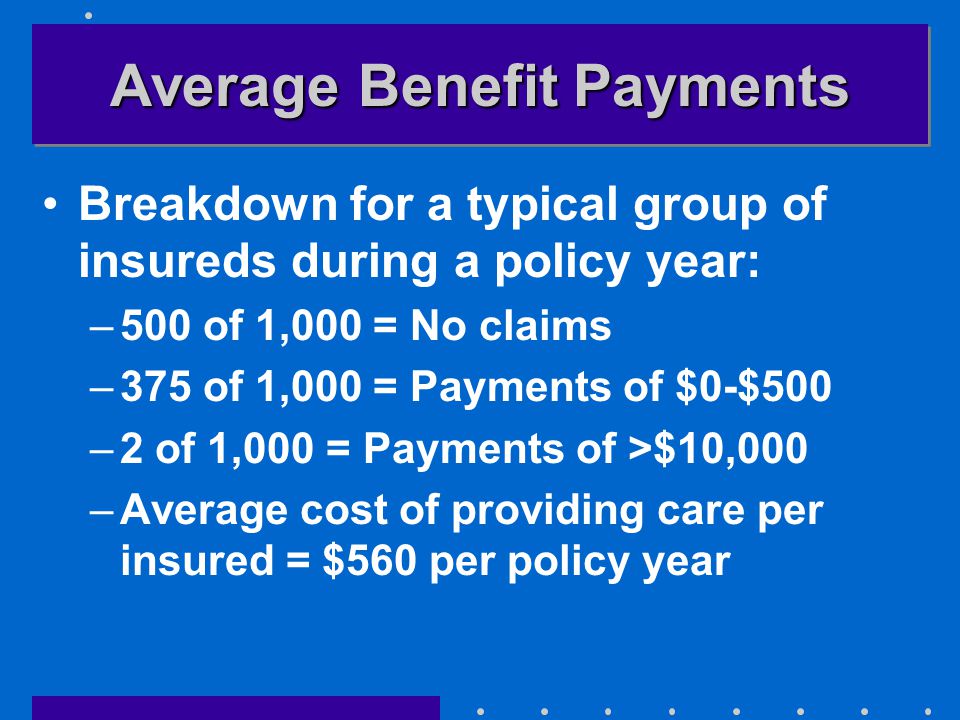 Average Benefit Payments Breakdown for a typical group of insureds during a policy year: –500 of 1,000 = No claims –375 of 1,000 = Payments of $0-$500 –2 of 1,000 = Payments of >$10,000 –Average cost of providing care per insured = $560 per policy year