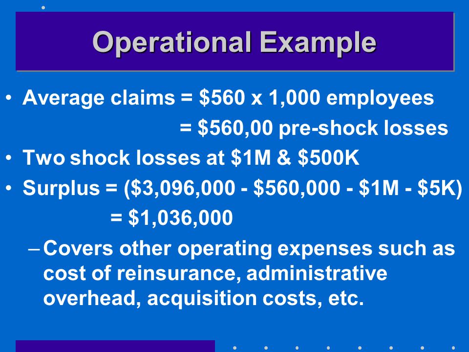 Operational Example Average claims = $560 x 1,000 employees = $560,00 pre-shock losses Two shock losses at $1M & $500K Surplus = ($3,096,000 - $560,000 - $1M - $5K) = $1,036,000 –Covers other operating expenses such as cost of reinsurance, administrative overhead, acquisition costs, etc.