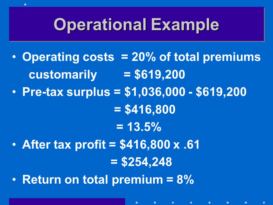 Operational Example Operating costs = 20% of total premiums customarily = $619,200 Pre-tax surplus = $1,036,000 - $619,200 = $416,800 = 13.5% After tax profit = $416,800 x.61 = $254,248 Return on total premium = 8%