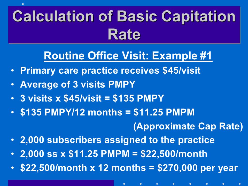Calculation of Basic Capitation Rate Routine Office Visit: Example #1 Primary care practice receives $45/visit Average of 3 visits PMPY 3 visits x $45/visit = $135 PMPY $135 PMPY/12 months = $11.25 PMPM (Approximate Cap Rate) 2,000 subscribers assigned to the practice 2,000 ss x $11.25 PMPM = $22,500/month $22,500/month x 12 months = $270,000 per year