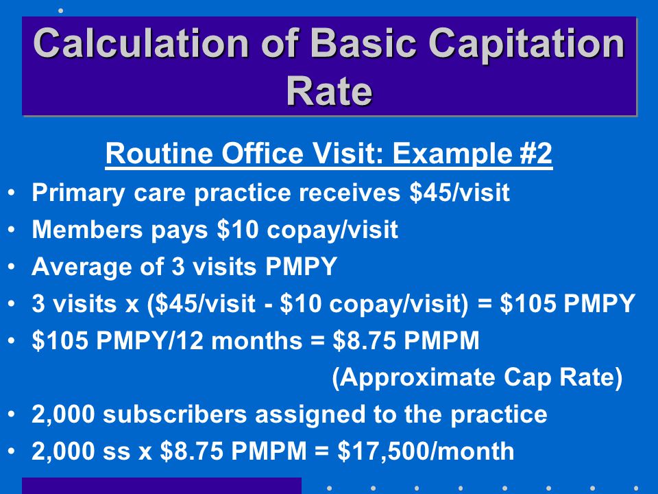 Calculation of Basic Capitation Rate Routine Office Visit: Example #2 Primary care practice receives $45/visit Members pays $10 copay/visit Average of 3 visits PMPY 3 visits x ($45/visit - $10 copay/visit) = $105 PMPY $105 PMPY/12 months = $8.75 PMPM (Approximate Cap Rate) 2,000 subscribers assigned to the practice 2,000 ss x $8.75 PMPM = $17,500/month