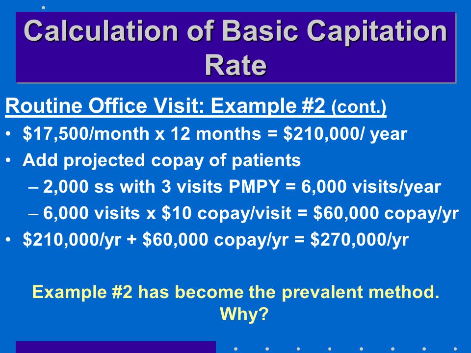 Calculation of Basic Capitation Rate Routine Office Visit: Example #2 (cont.) $17,500/month x 12 months = $210,000/ year Add projected copay of patients –2,000 ss with 3 visits PMPY = 6,000 visits/year –6,000 visits x $10 copay/visit = $60,000 copay/yr $210,000/yr + $60,000 copay/yr = $270,000/yr Example #2 has become the prevalent method.