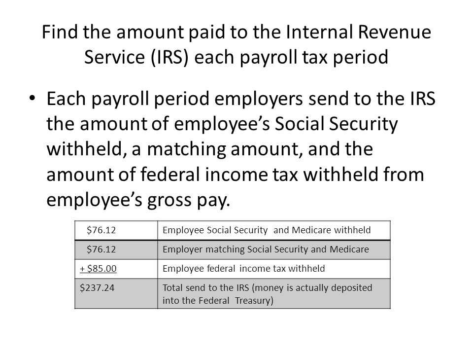 Find the amount paid to the Internal Revenue Service (IRS) each payroll tax period Each payroll period employers send to the IRS the amount of employee’s Social Security withheld, a matching amount, and the amount of federal income tax withheld from employee’s gross pay.