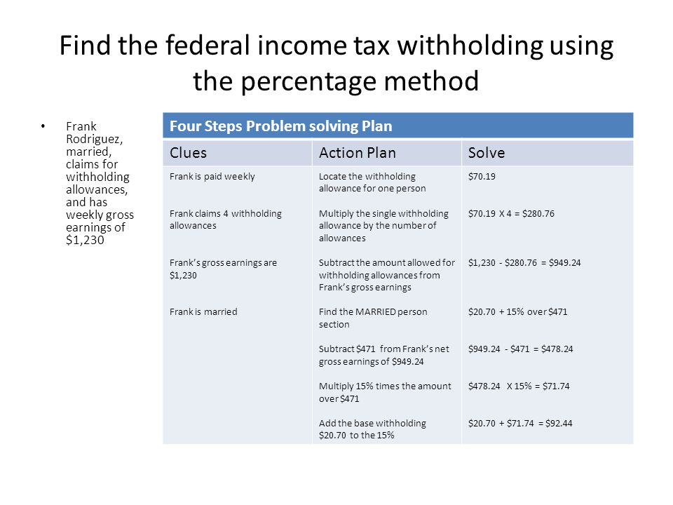 Find the federal income tax withholding using the percentage method Frank Rodriguez, married, claims for withholding allowances, and has weekly gross earnings of $1,230 Four Steps Problem solving Plan CluesAction PlanSolve Frank is paid weekly Frank claims 4 withholding allowances Frank’s gross earnings are $1,230 Frank is married Locate the withholding allowance for one person Multiply the single withholding allowance by the number of allowances Subtract the amount allowed for withholding allowances from Frank’s gross earnings Find the MARRIED person section Subtract $471 from Frank’s net gross earnings of $ Multiply 15% times the amount over $471 Add the base withholding $20.70 to the 15% $70.19 $70.19 X 4 = $ $1,230 - $ = $ $ % over $471 $ $471 = $ $ X 15% = $71.74 $ $71.74 = $92.44