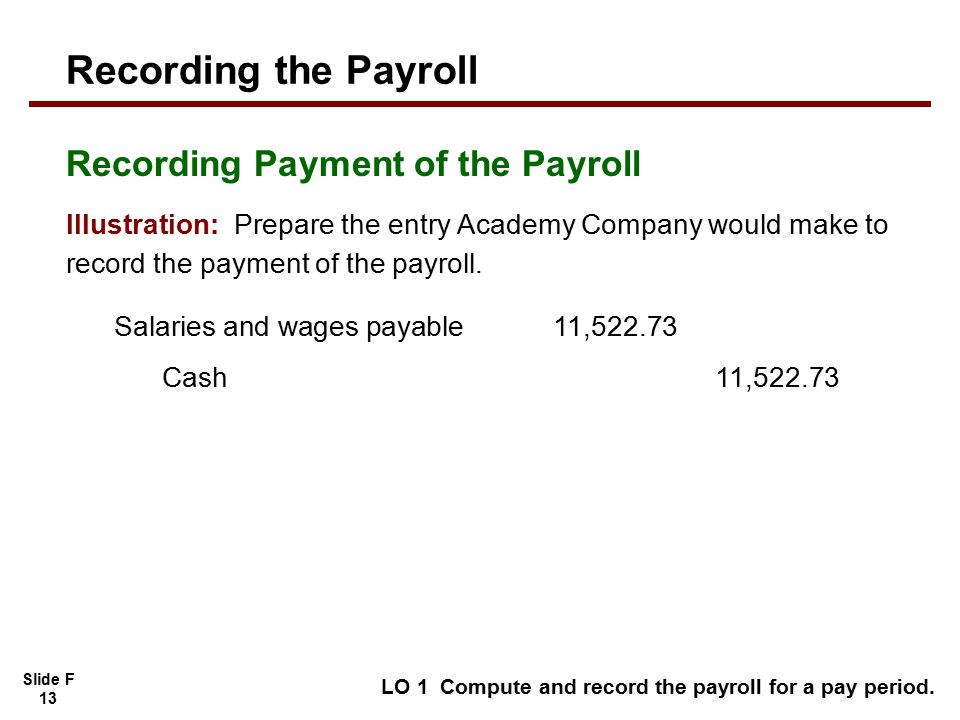 Slide F 13 Illustration: Prepare the entry Academy Company would make to record the payment of the payroll.