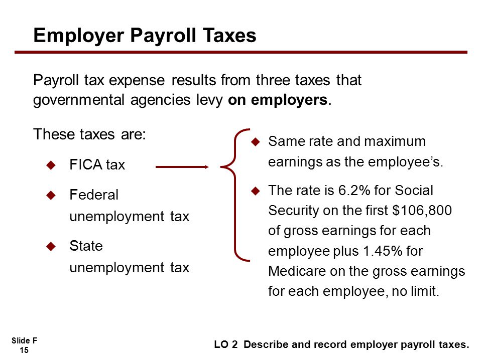 Slide F 15 Payroll tax expense results from three taxes that governmental agencies levy on employers.