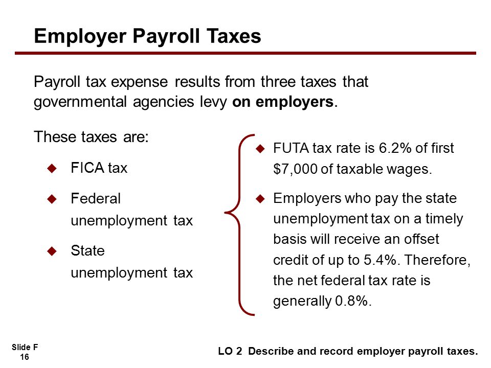 Slide F 16 LO 2 Describe and record employer payroll taxes.