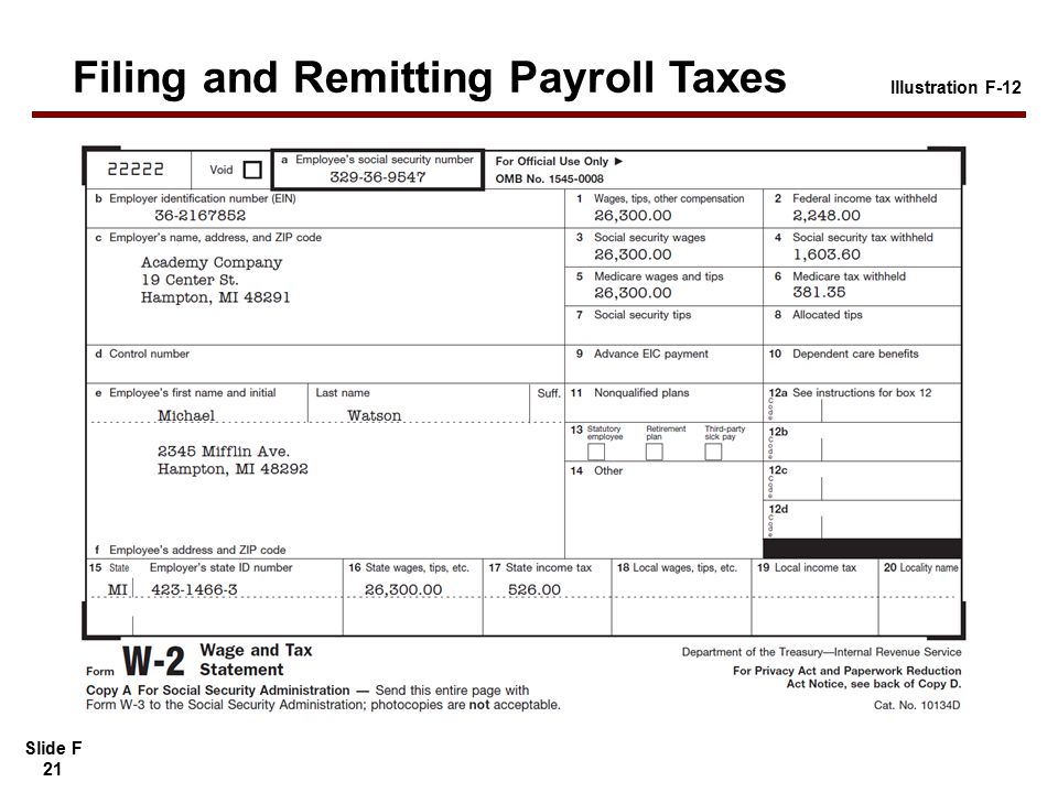 Slide F 21 APPENDIX Filing and Remitting Payroll Taxes Illustration F-12