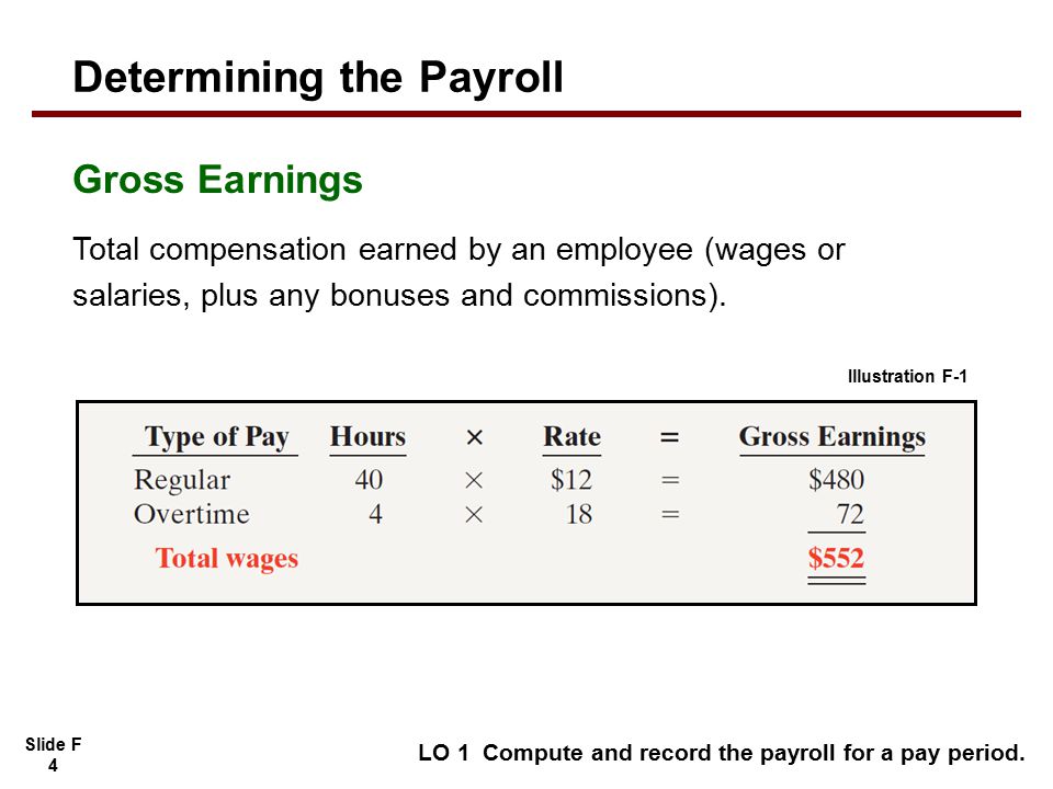 Slide F 4 Total compensation earned by an employee (wages or salaries, plus any bonuses and commissions).