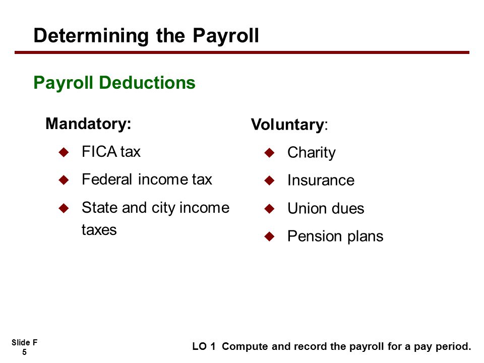 Slide F 5 Mandatory:  FICA tax  Federal income tax  State and city income taxes Payroll Deductions LO 1 Compute and record the payroll for a pay period.