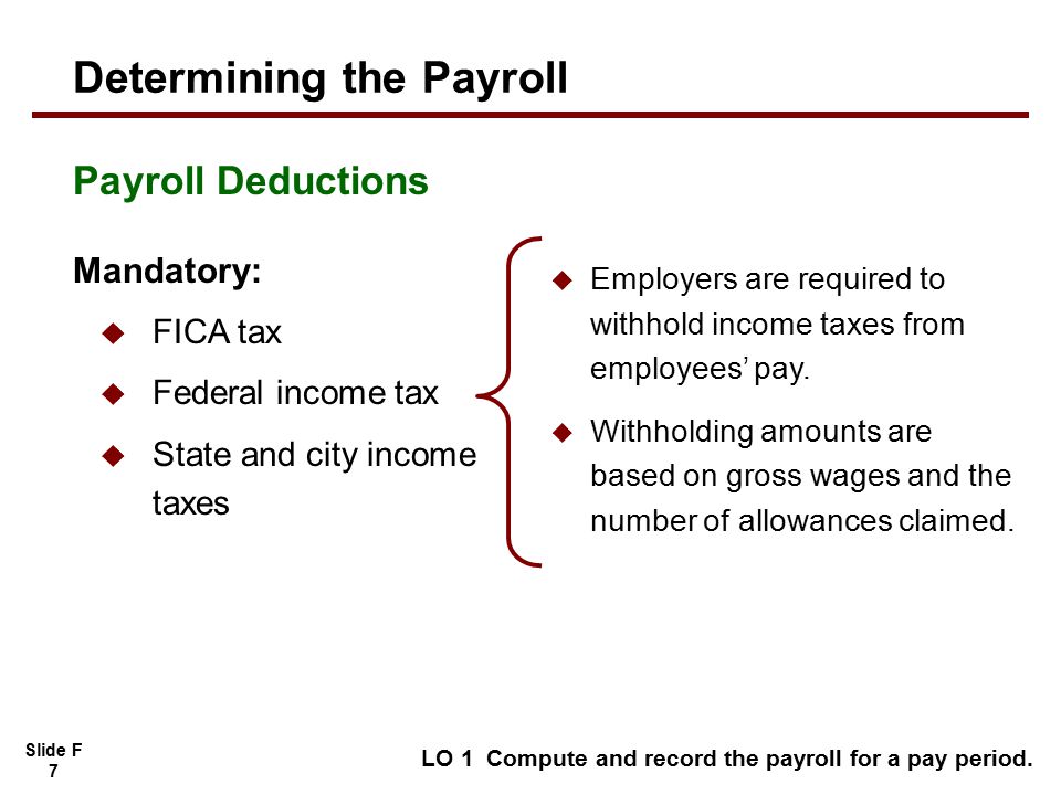 Slide F 7 LO 1 Compute and record the payroll for a pay period.