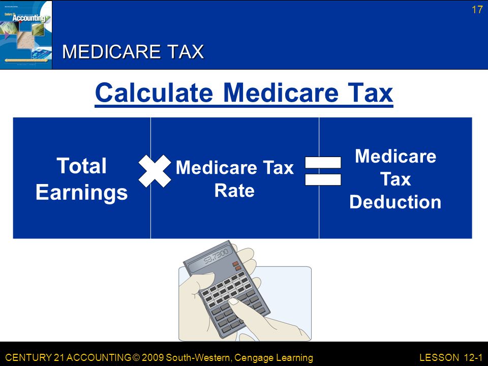 CENTURY 21 ACCOUNTING © 2009 South-Western, Cengage Learning MEDICARE TAX Calculate Medicare Tax 17 LESSON 12-1 Total Earnings Medicare Tax Rate Medicare Tax Deduction