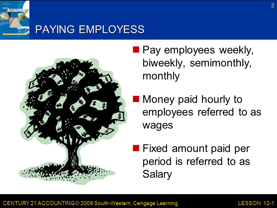 CENTURY 21 ACCOUNTING © 2009 South-Western, Cengage Learning PAYING EMPLOYESS Pay employees weekly, biweekly, semimonthly, monthly Money paid hourly to employees referred to as wages Fixed amount paid per period is referred to as Salary 3 LESSON 12-1