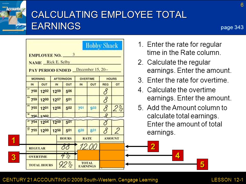 CENTURY 21 ACCOUNTING © 2009 South-Western, Cengage Learning 6 LESSON 12-1 CALCULATING EMPLOYEE TOTAL EARNINGS page Enter the rate for regular time in the Rate column.