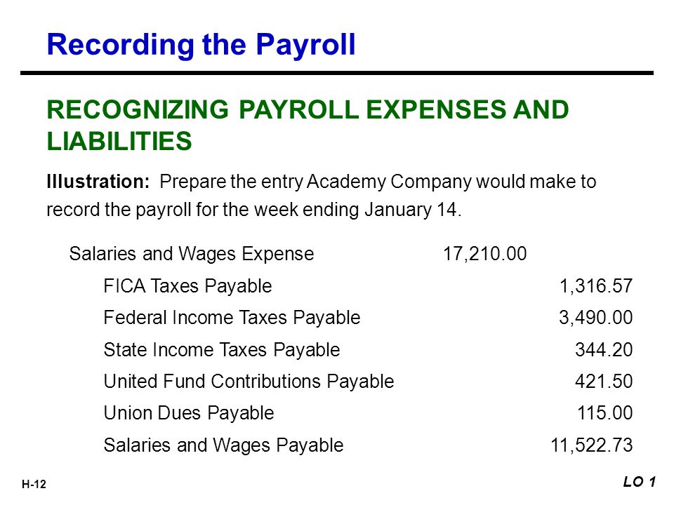 H-12 Illustration: Prepare the entry Academy Company would make to record the payroll for the week ending January 14.