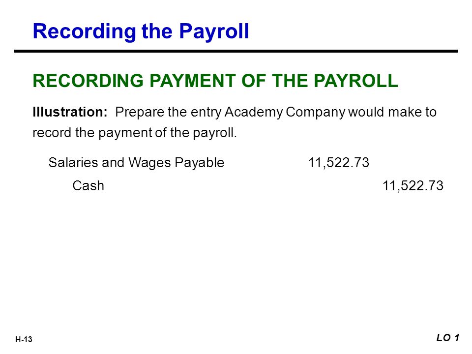 H-13 Illustration: Prepare the entry Academy Company would make to record the payment of the payroll.