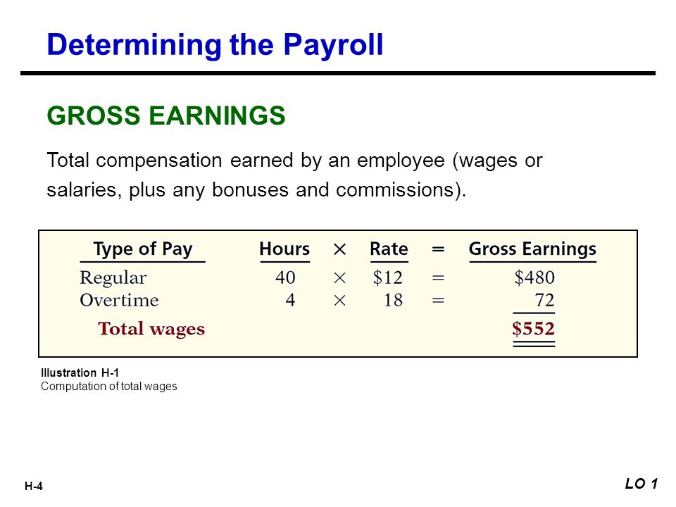 H-4 Total compensation earned by an employee (wages or salaries, plus any bonuses and commissions).