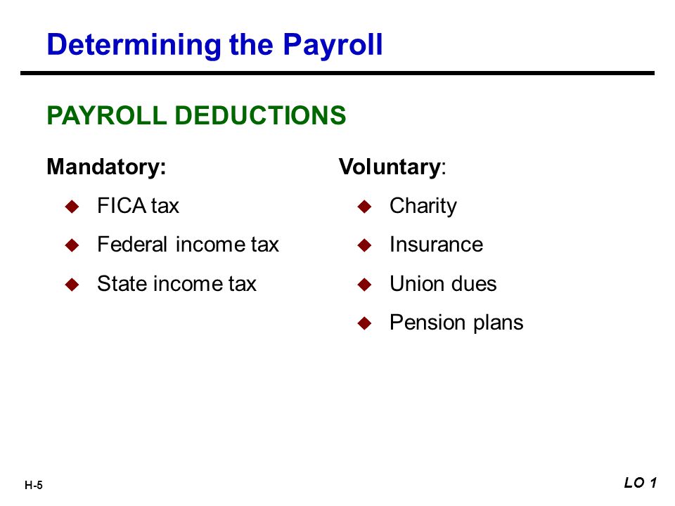 H-5 Mandatory:  FICA tax  Federal income tax  State income tax PAYROLL DEDUCTIONS Voluntary:  Charity  Insurance  Union dues  Pension plans Determining the Payroll LO 1
