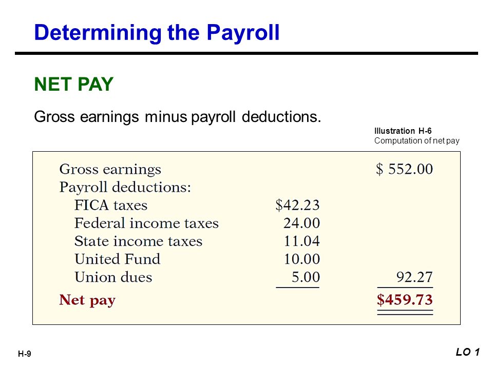 H-9 Gross earnings minus payroll deductions.