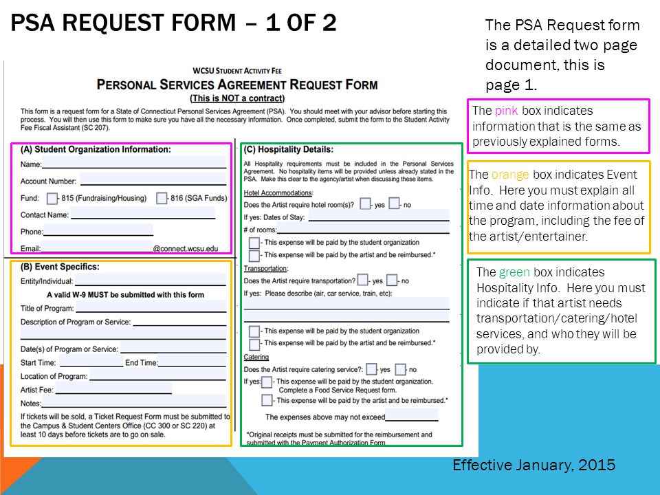 PSA REQUEST FORM – 1 OF 2 The PSA Request form is a detailed two page document, this is page 1.
