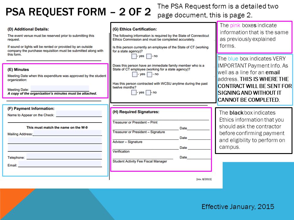 PSA REQUEST FORM – 2 OF 2 The PSA Request form is a detailed two page document, this is page 2.