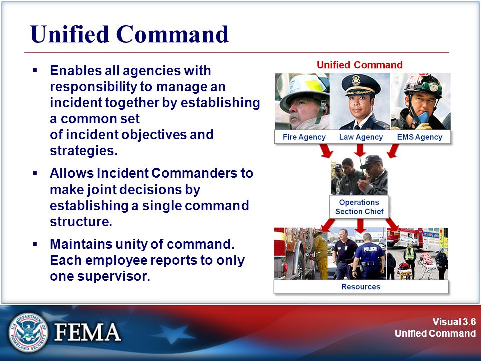 Visual 3.6 Unified Command  Enables all agencies with responsibility to manage an incident together by establishing a common set of incident objectives and strategies.