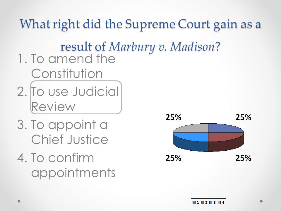 What right did the Supreme Court gain as a result of Marbury v.
