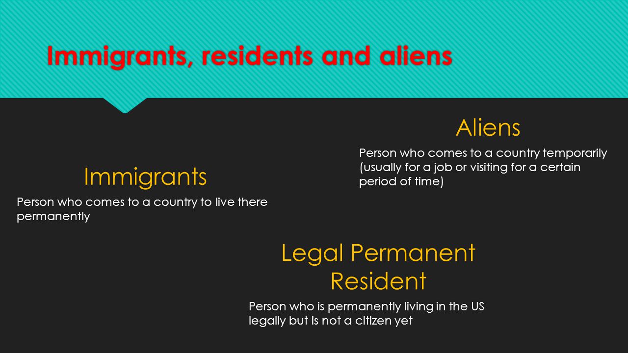 Immigrants, residents and aliens Immigrants Person who comes to a country to live there permanently Aliens Person who comes to a country temporarily (usually for a job or visiting for a certain period of time) Legal Permanent Resident Person who is permanently living in the US legally but is not a citizen yet
