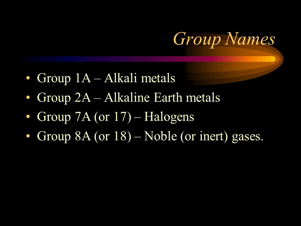 Group Names Group 1A – Alkali metals Group 2A – Alkaline Earth metals Group 7A (or 17) – Halogens Group 8A (or 18) – Noble (or inert) gases.