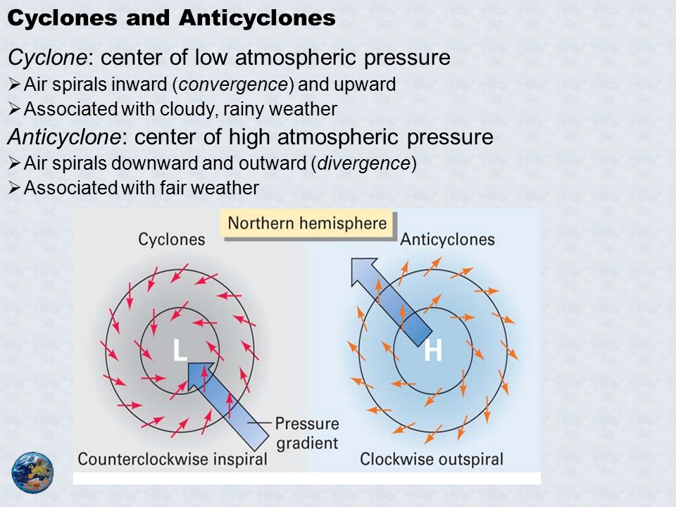 Cyclones and Anticyclones Cyclone: center of low atmospheric pressure  Air spirals inward (convergence) and upward  Associated with cloudy, rainy weather Anticyclone: center of high atmospheric pressure  Air spirals downward and outward (divergence)  Associated with fair weather