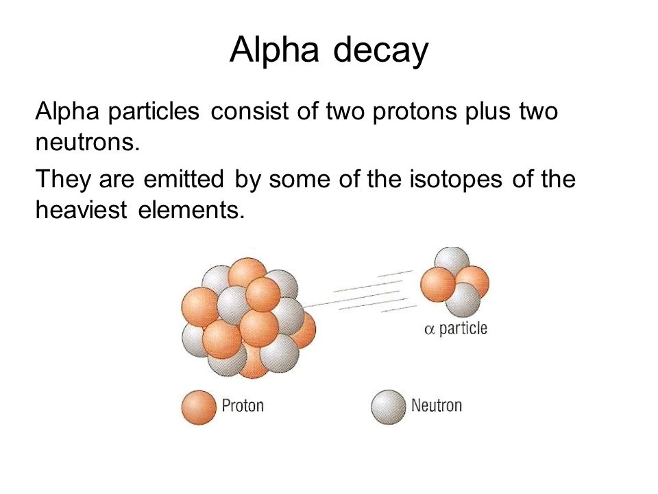 Протон какой распад. Alpha Decay. Протон плюс нейтрон. Alpha Particle. Альфа распад Нобелия.