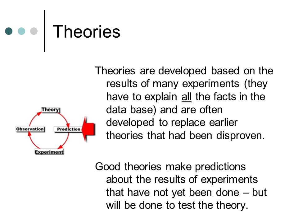 Theories Theories are developed based on the results of many experiments (they have to explain all the facts in the data base) and are often developed to replace earlier theories that had been disproven.