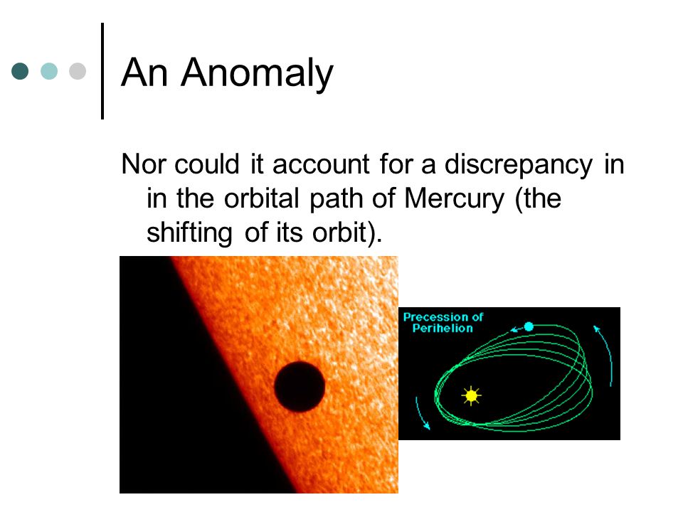 An Anomaly Nor could it account for a discrepancy in in the orbital path of Mercury (the shifting of its orbit).