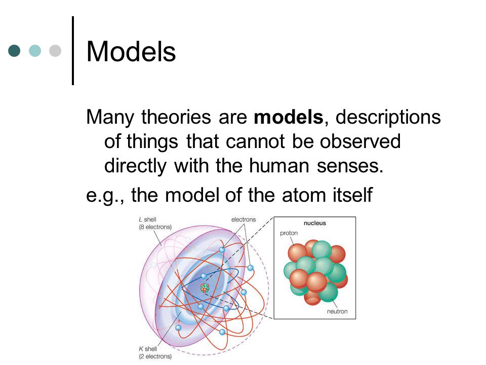 Models Many theories are models, descriptions of things that cannot be observed directly with the human senses.