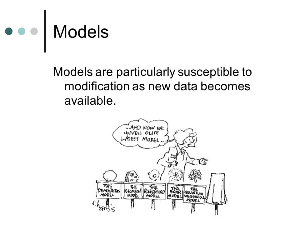 Models Models are particularly susceptible to modification as new data becomes available.