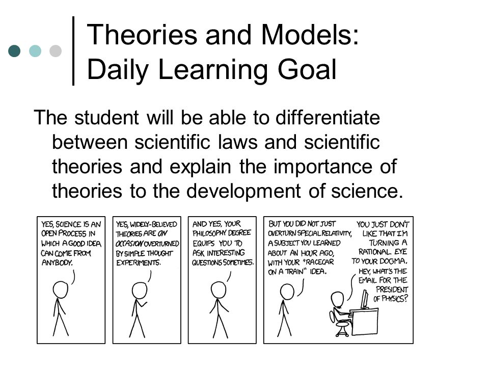 Theories and Models: Daily Learning Goal The student will be able to differentiate between scientific laws and scientific theories and explain the importance of theories to the development of science.