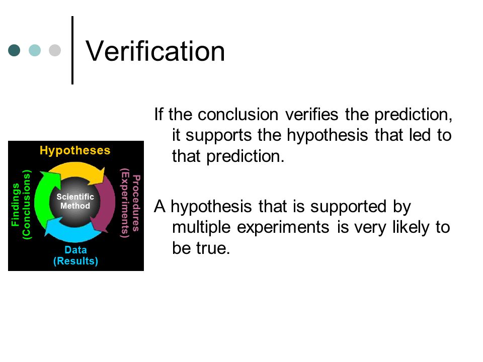 Verification If the conclusion verifies the prediction, it supports the hypothesis that led to that prediction.