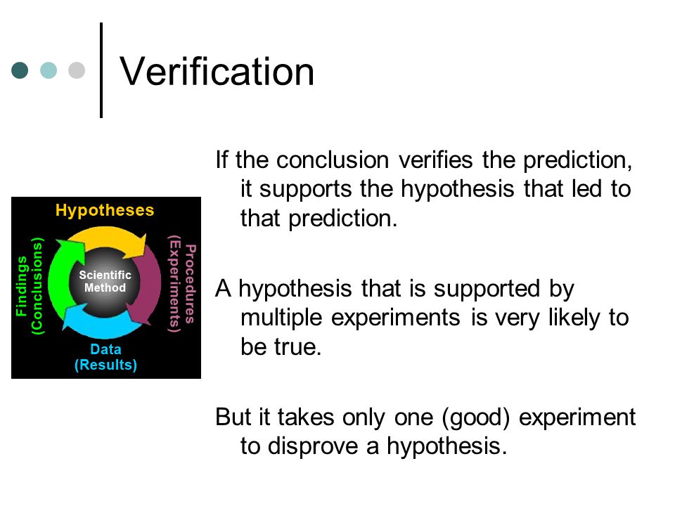 Verification If the conclusion verifies the prediction, it supports the hypothesis that led to that prediction.