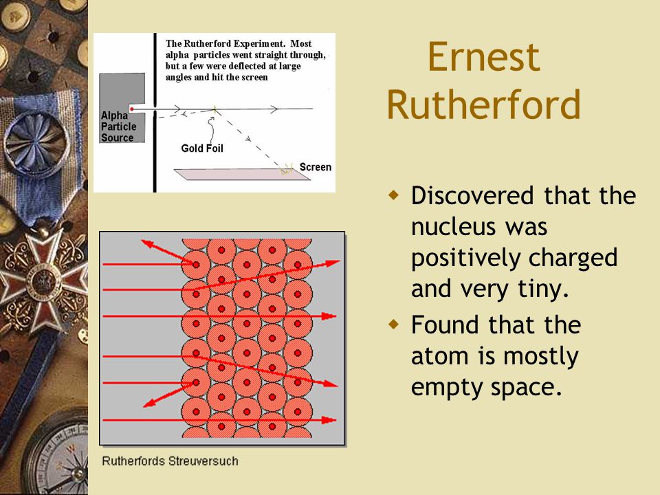 Ernest Rutherford  Discovered that the nucleus was positively charged and very tiny.