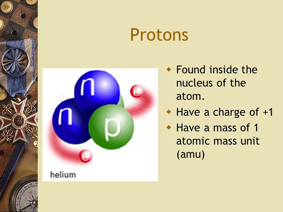 Protons  Found inside the nucleus of the atom.