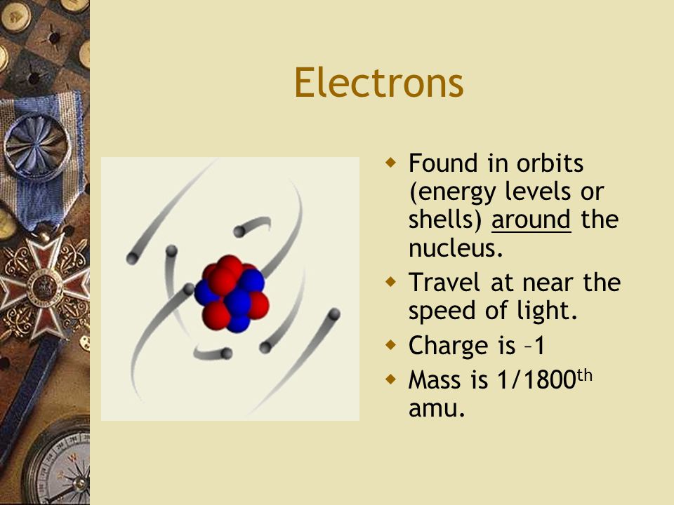 Electrons  Found in orbits (energy levels or shells) around the nucleus.