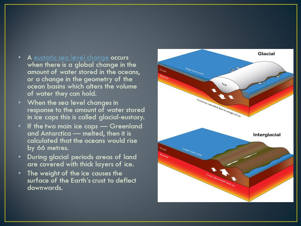 A eustatic sea level change occurs when there is a global change in the amount of water stored in the oceans, or a change in the geometry of the ocean basins which alters the volume of water they can hold.eustatic sea level change When the sea level changes in response to the amount of water stored in ice caps this is called glacial-eustasy.