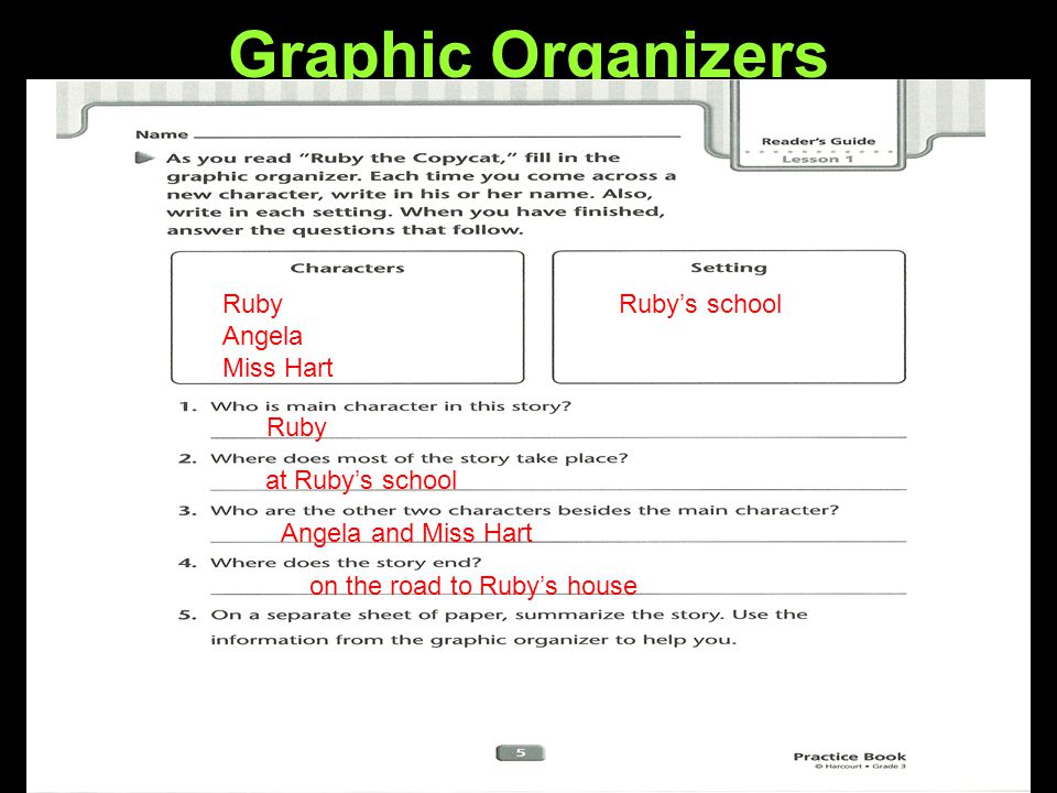Graphic Organizers One way good readers find out information about a story is by using a graphic organizer.