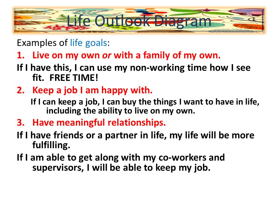Examples of life goals: 1.Live on my own or with a family of my own.