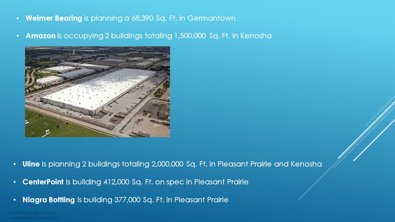 Weimer Bearing is planning a 68,390 Sq. Ft.