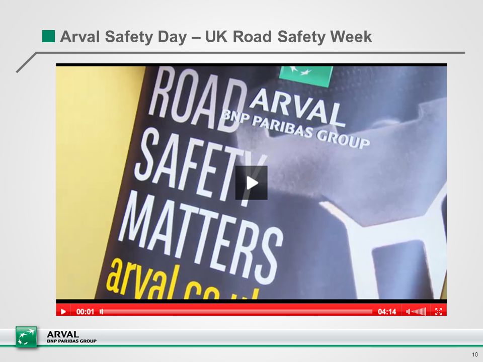 10 Arval Safety Day – UK Road Safety Week